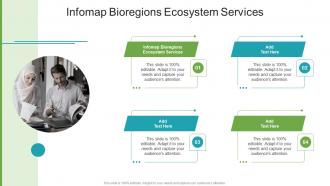 Infomap Bioregions Ecosystem Services In Powerpoint And Google Slides Cpb