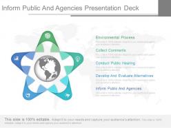 Inform public and agencies presentation deck