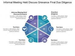 Informal Meeting Held Discuss Grievance Final Due Diligence