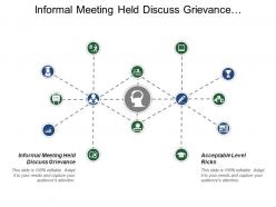 Informal meeting held discuss grievance investigation report produced