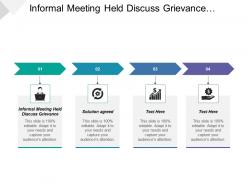 Informal meeting held discuss grievance solution agreed appeal raised