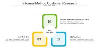 Informal Method Customer Research In Powerpoint And Google Slides Cpb