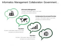 Informatics management collaboration government priorities contractor expenditure possible
