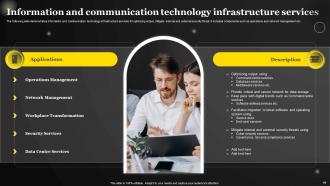 Information And Communication Technology Powerpoint Ppt Template Bundles