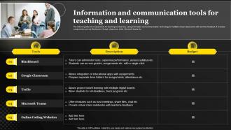 Information And Communication Tools For Teaching And Learning