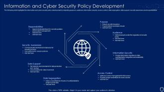 Information And Cyber Security Policy Development