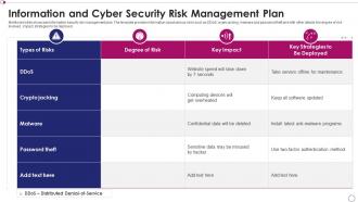Information and cyber security risk management plan