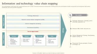 Information And Technology Value Chain Mapping