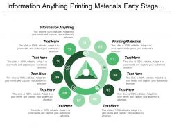 Information anything printing materials early stage entrepreneurs support