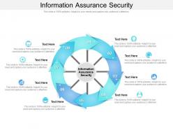 Information assurance security ppt powerpoint presentation model graphics cpb