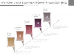 Information capital learning and growth presentation slides