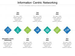 Information centric networking ppt powerpoint presentation ideas aids cpb