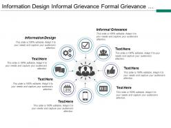 Information design informal grievance formal grievance solution agreed