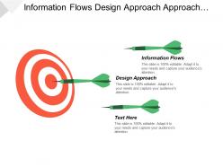 Information flows design approach learning assumptions biases cpb