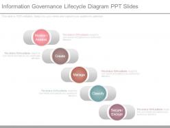Information Governance Lifecycle Diagram Ppt Slides