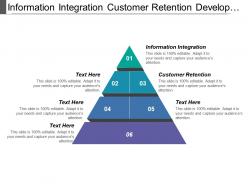 Information integration customer retention develop channel marketing strategy