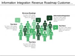 Information integration revenue roadmap customer evaluation competitor performance