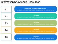 Information knowledge resources ppt powerpoint presentation diagram images cpb