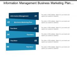 Information management business marketing plan capital budgeting logistics management cpb