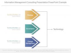 Information Management Consulting Presentation Powerpoint Example