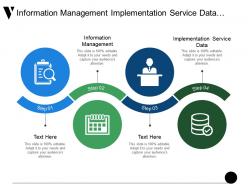 Information management implementation service data auditing data integration