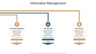 Information Management In Powerpoint And Google Slides Cpb
