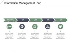 Information management plan ppt powerpoint presentation infographic template deck cpb