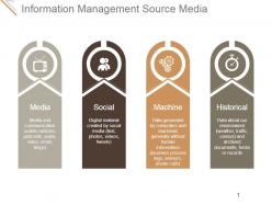 Information Management Source Media Ppt Background Graphics
