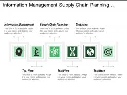 Information Management Supply Chain Planning Business Intelligence Policy Consulting