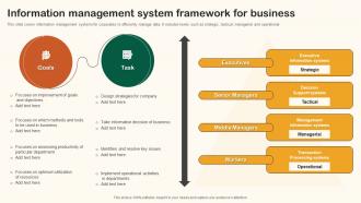 Information Management System Framework For Business