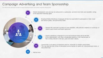 Information Memorandum Marketing Document Campaign Advertising And Team Sponsorship