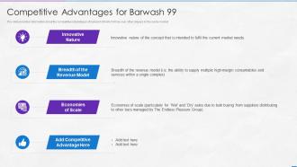 Information Memorandum Marketing Document Competitive Advantages For Barwash 99