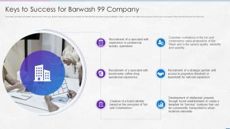 Information Memorandum Marketing Document Keys To Success For Barwash 99 Company