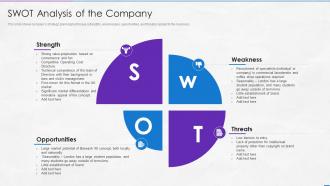 Information Memorandum Marketing Document Swot Analysis Of The Company