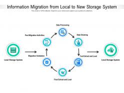 Information migration from local to new storage system