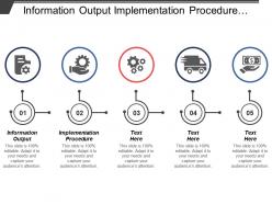 Information Output Implementation Procedure Quantitative Management Communication Channels