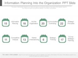 Information planning into the organization ppt slide