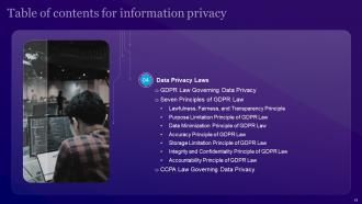 Information Privacy Powerpoint Presentation Slides