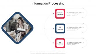 Information Processing In Powerpoint And Google Slides Cpb