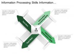Information processing skills information presentation skills responsibility diagram