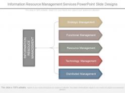 Information Resource Management Services Powerpoint Slide Designs