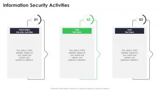 Information Security Activities In Powerpoint And Google Slides Cpb