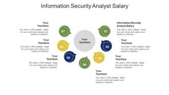 Information security analyst salary ppt powerpoint presentation slide cpb