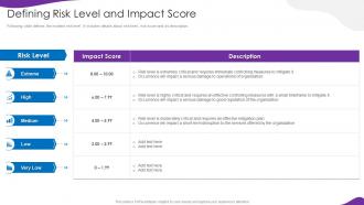 Information Security And Iso 27001 Defining Risk Level And Impact Score