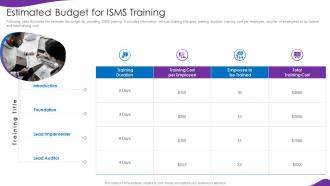 Information Security And Iso 27001 Estimated Budget For Isms Training