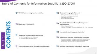 Information Security And ISO 27001 Powerpoint Presentation Slides