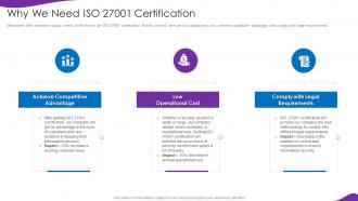 Information Security And Iso 27001 Why We Need Iso 27001 Certification