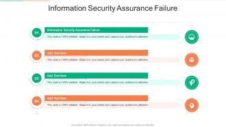 Information Security Assurance Failure In Powerpoint And Google Slides Cpb