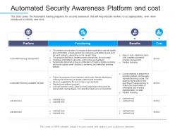 Information Security Awareness Automated Security Awareness Platform And Cost Ppt Layouts