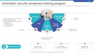 Information Security Awareness Training Program